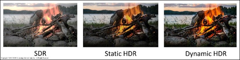 HDR تلویزیون هوشمند